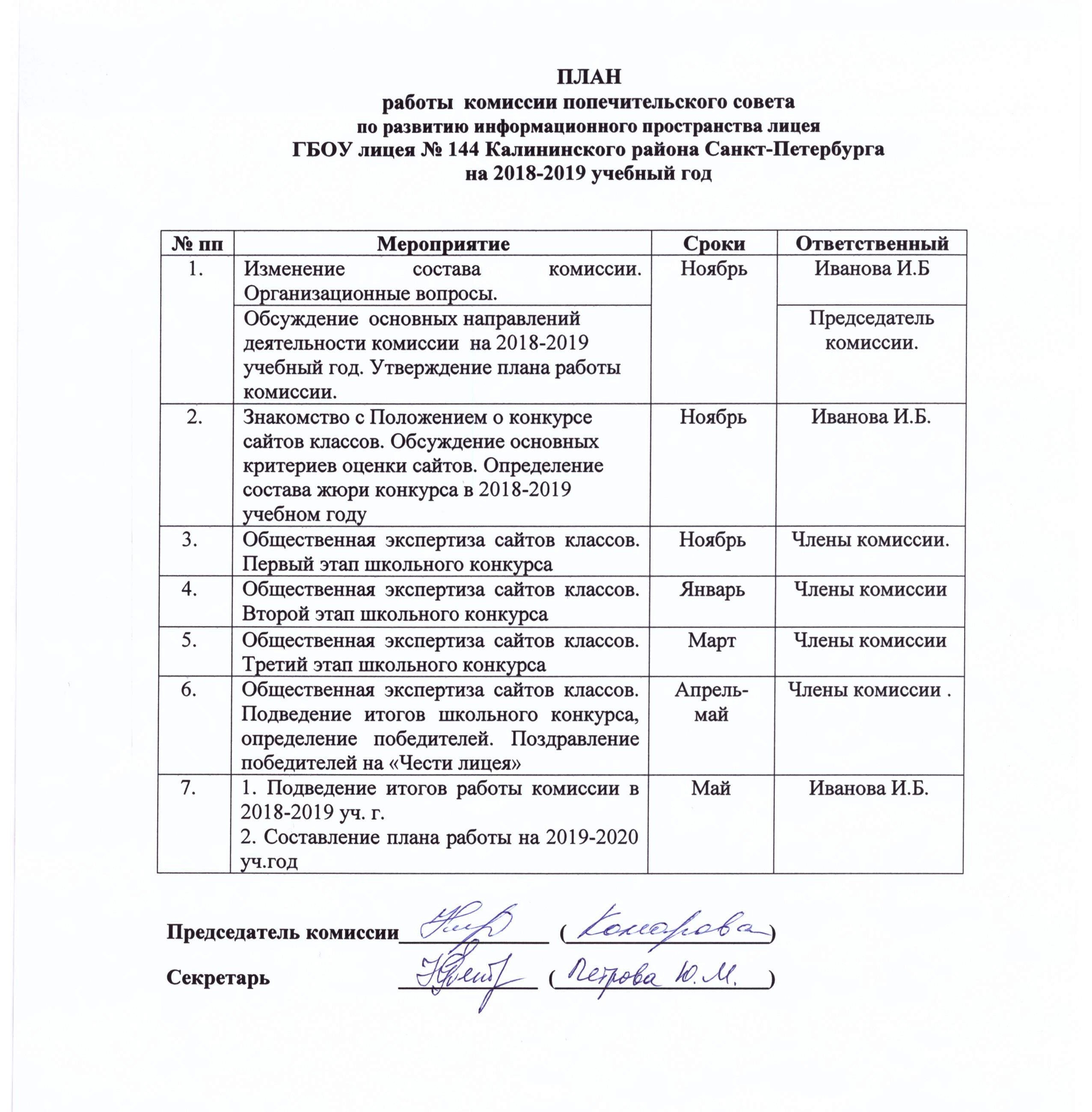 План работы попечительского совета